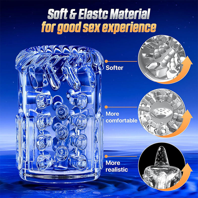 Automatic Male Masturbator