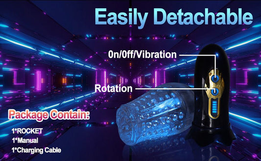 Thrusting rotation male masturabtion